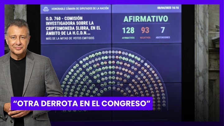 "Otra derrota en el Congreso" - el editorial de Rolando Graña